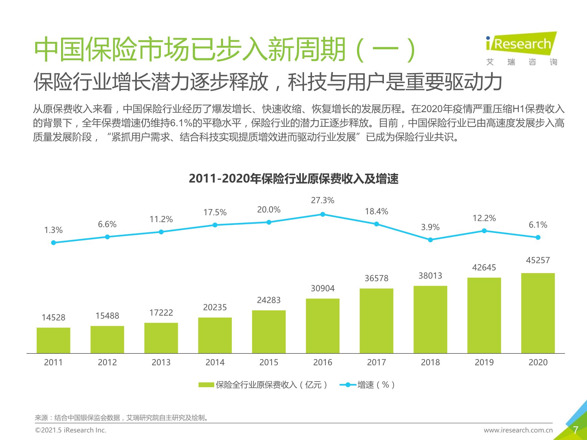 gdp的局限_人的局限图片