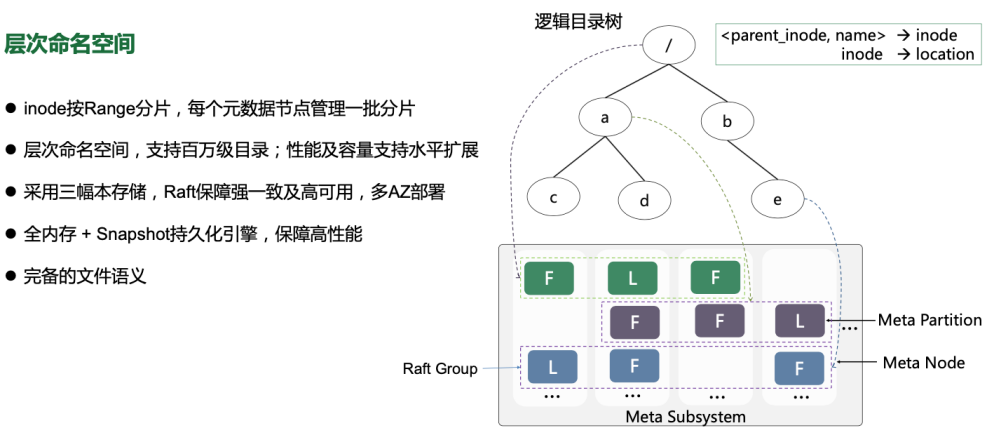 9325ff42bae91c4166885f2405a301cd.png