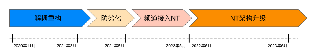 932abd1d50a151f1c76592a53e73cfd3.png