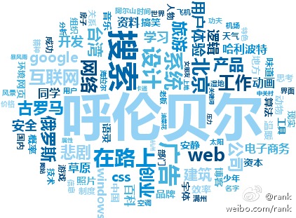 在线云html排版云标签关键字图排版html5canvas版