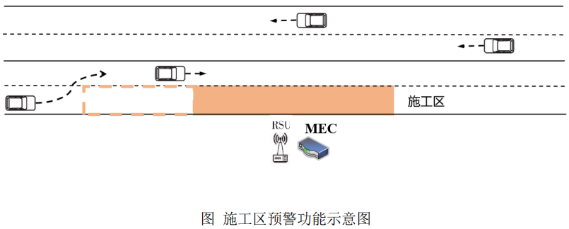image-20221113134232774