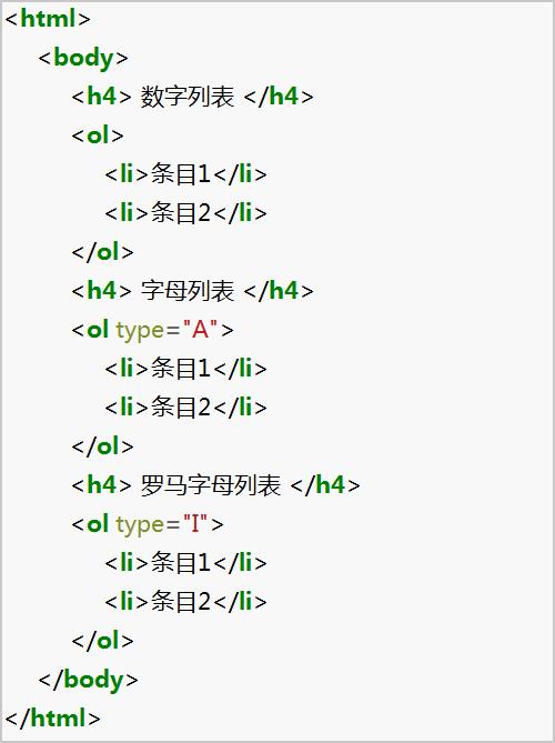 a pycharm 标记多个_html基础必备-列表标记,前端小白一看就会
