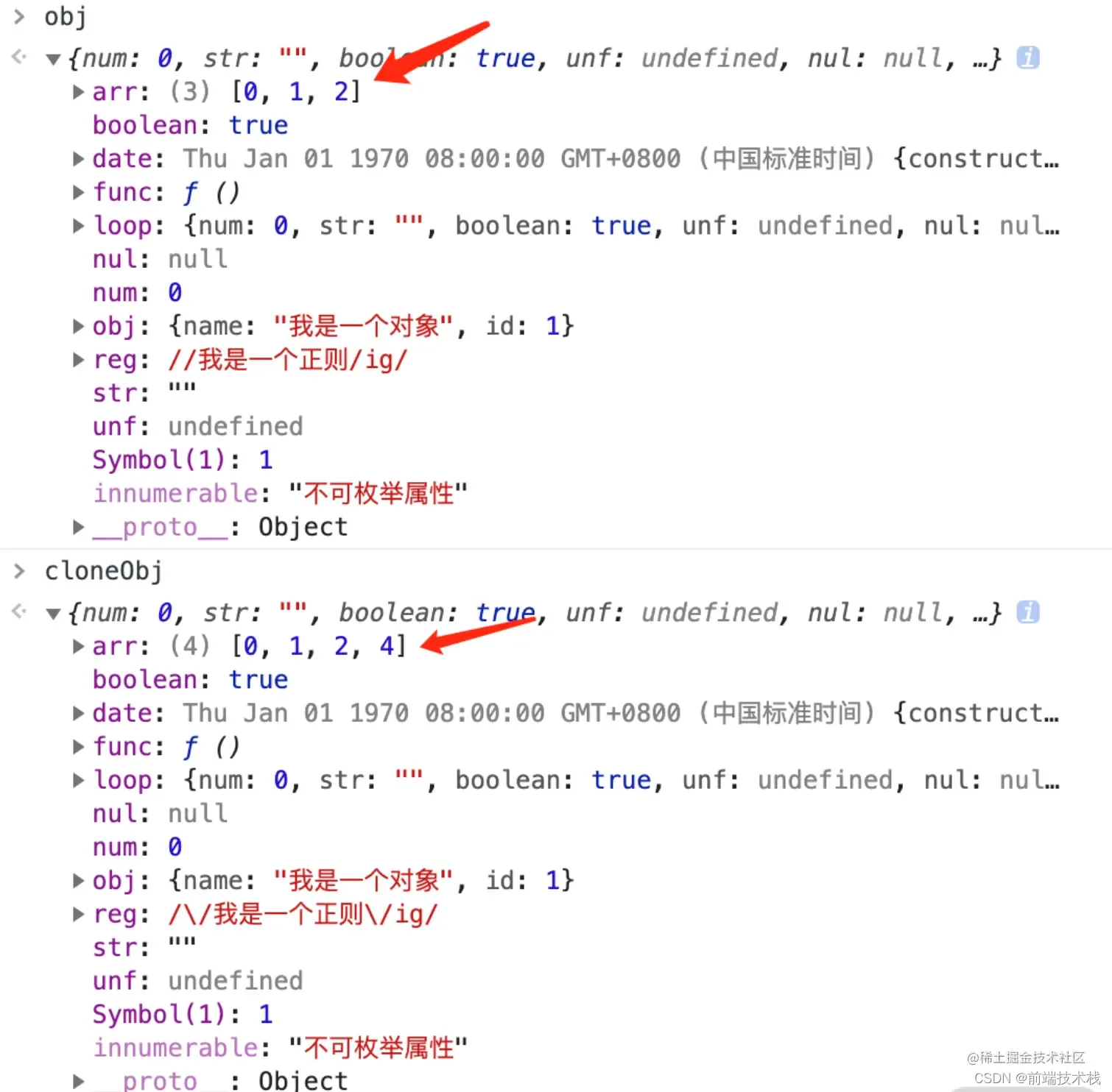 【面试题】社招中级前端笔试面试题总结