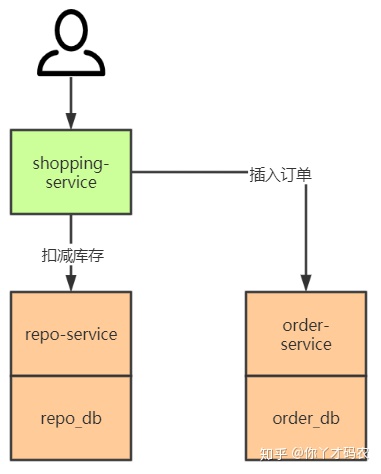 9345f76616d306781f44ec082c3ff84f.png