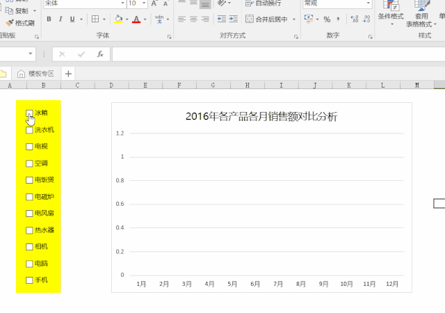 java 动态图表_【动态演示】3个套路带你玩转excel动态图表!