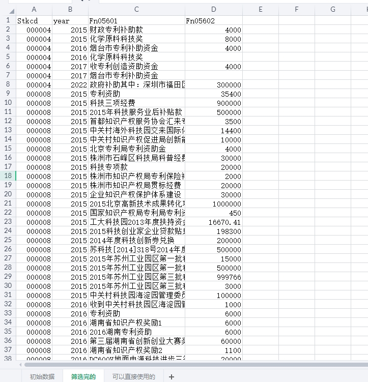 （更新）上市公司研发与创新补助数据合集（2007-2022年）