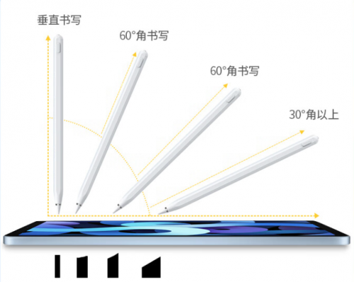 2024ipad平替电容笔推荐,纯干货分享!