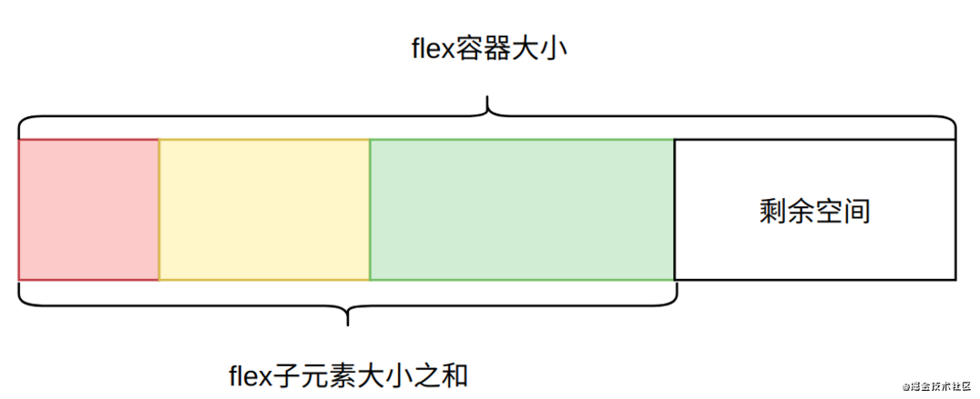 微信截图_20210508111221.png