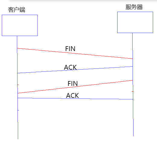 image-20240407160137248