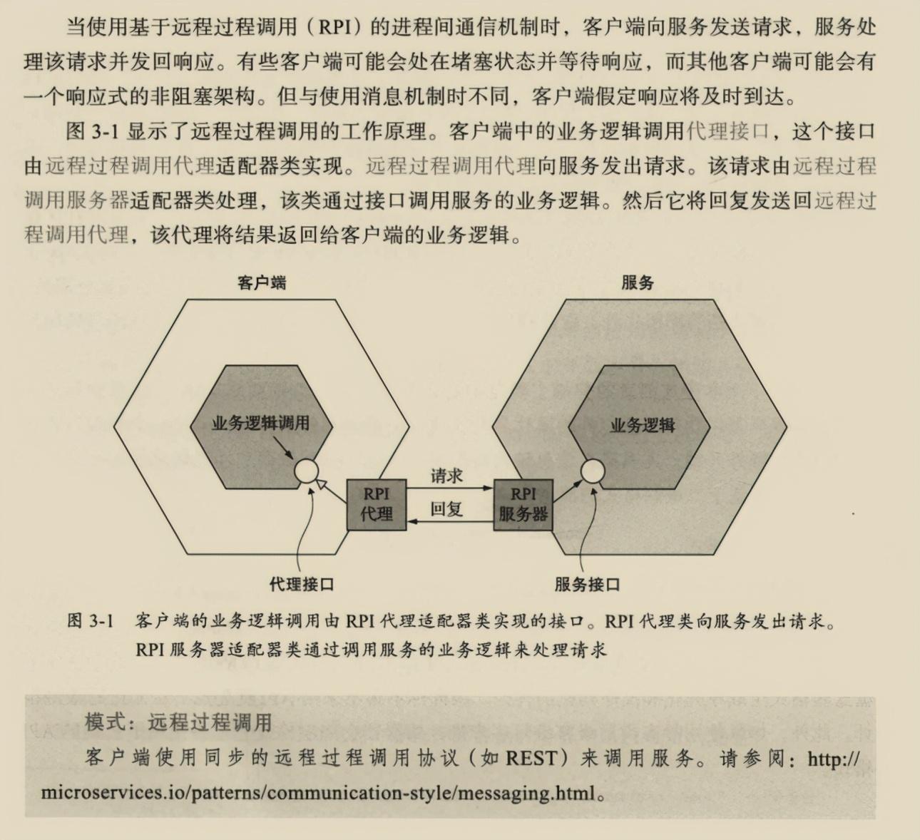 【微服务架构PDF】爱了爱了，社招福音神作再现!阿里爆款微服务架构神仙笔记终开源！