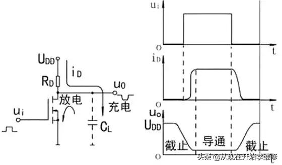 mos管开关电路_【电路】MOS管开关电路图详解（一）