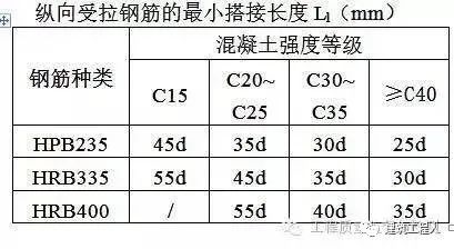 竣工验收会议纪要 935fe26661c556d5f82bd6ef47613d71.png