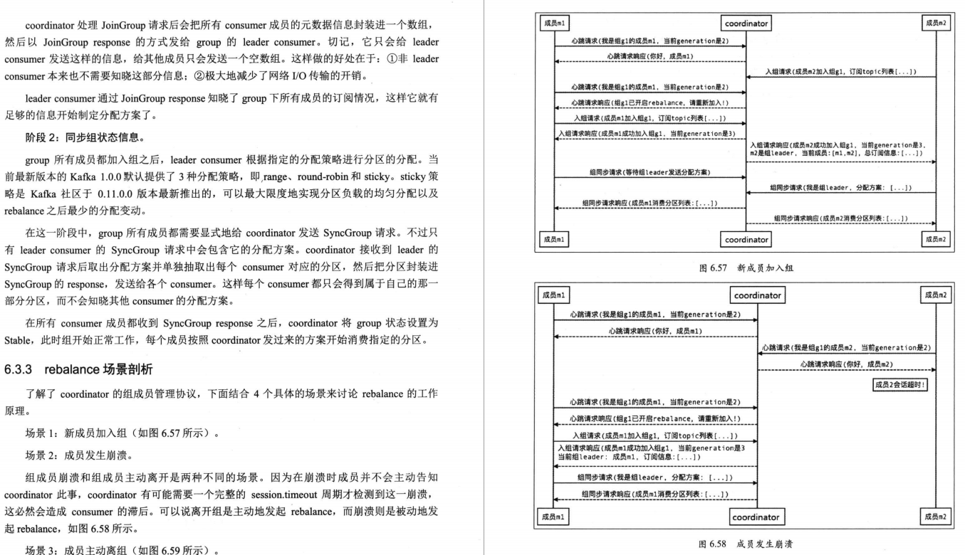 关于Kafka知识看这一篇就够了，Apache Kafka互联网实战整理PDF