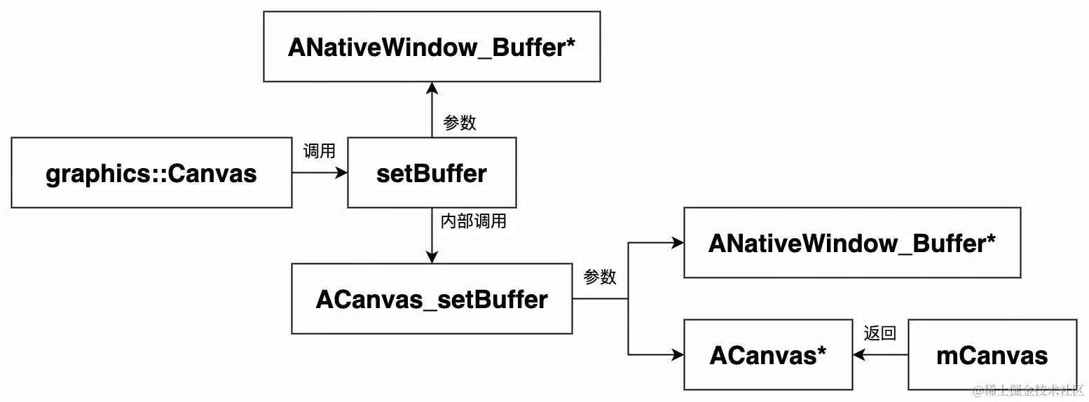 UML 图 (49)_edit_505673167524921.jpg