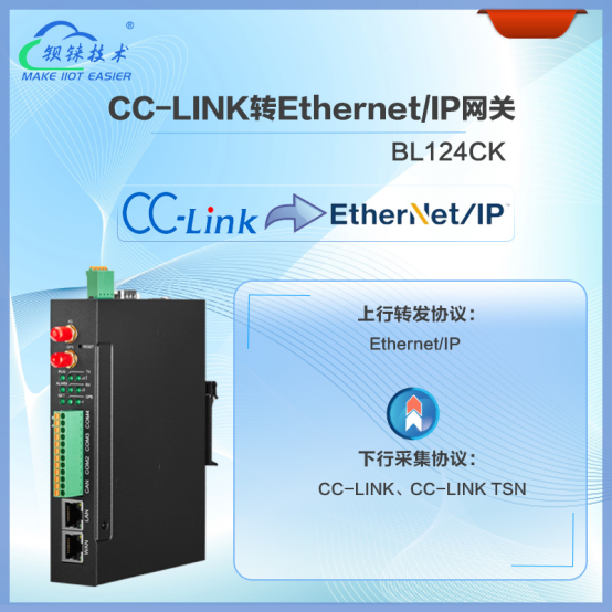 协议转换的利器！钡铼技术BL124CK网关助您实现CC-LINK到Ethernet/IP的无缝连接