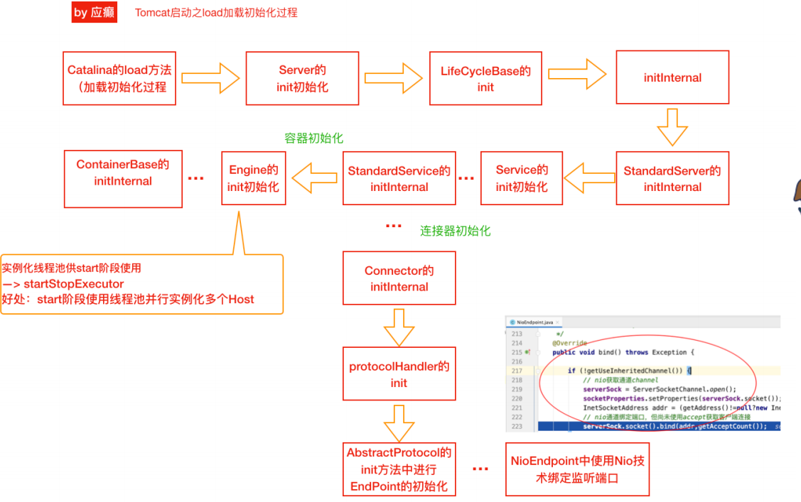 image-20210518184229068