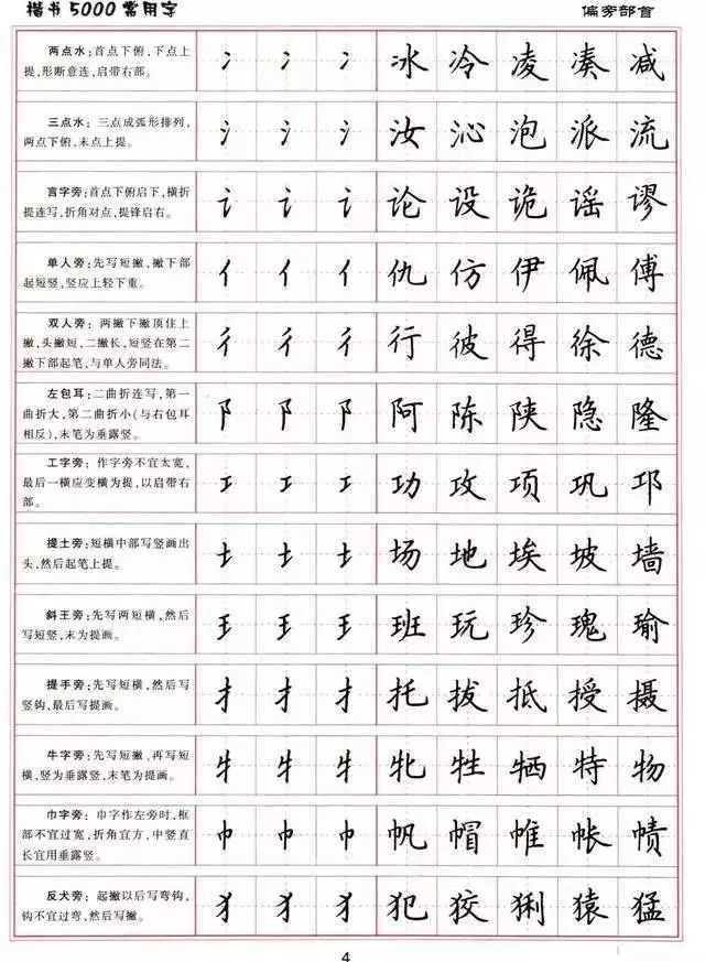 三包围结构的字是什么样的小学练字楷书结构30法5000常用字字帖汇总
