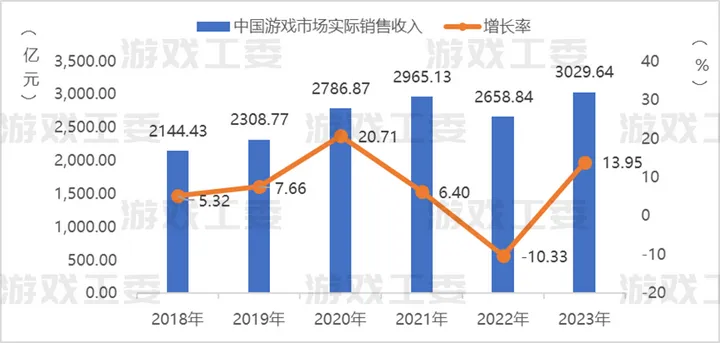 iOS rootless无根越狱解决方案