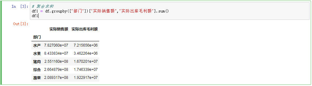 Python Pyecharts 对excel数据 Python笔记 用python处理excel的数据 并用pyecharts作可视化输出 Weixin 的博客 程序员宅基地 程序员宅基地 Python Pyecharts 对excel数据 Python笔记 用python处理excel的数据 并用pyecharts作可视化输出 Weixin 的博客 程序员宅基地 程序员宅基地