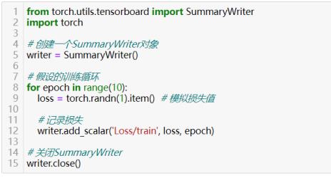 PyTorch深度学习小技巧70个_PyTorch_40