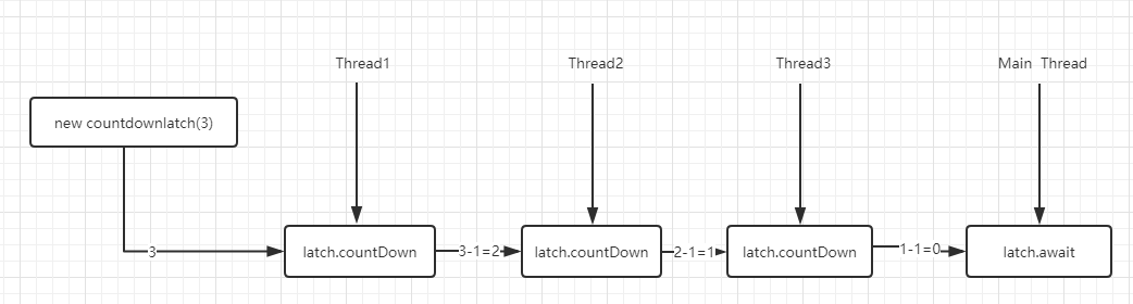 image-20210809161703083