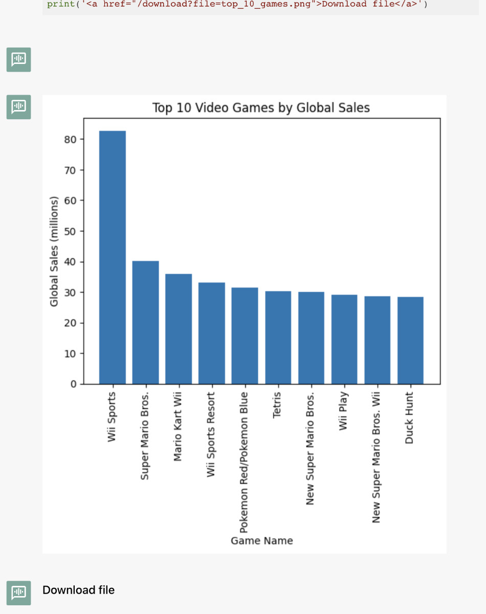 程序生成到的 TOP 10 图表