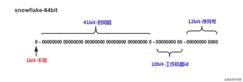 939a3aa9df97f24d1ff01b478fbaeae2.png