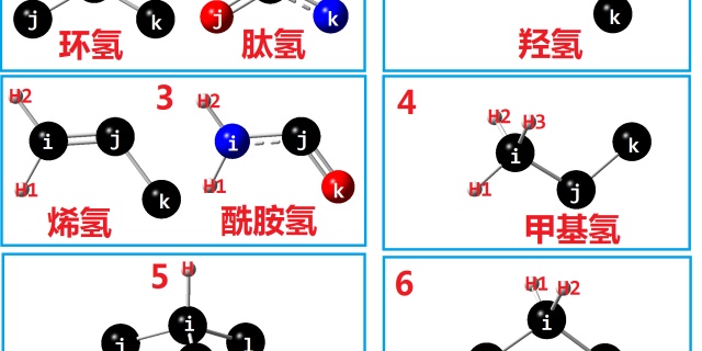 exlsx中定义名称步骤_GROMOS力场自定义非标准残基的方式