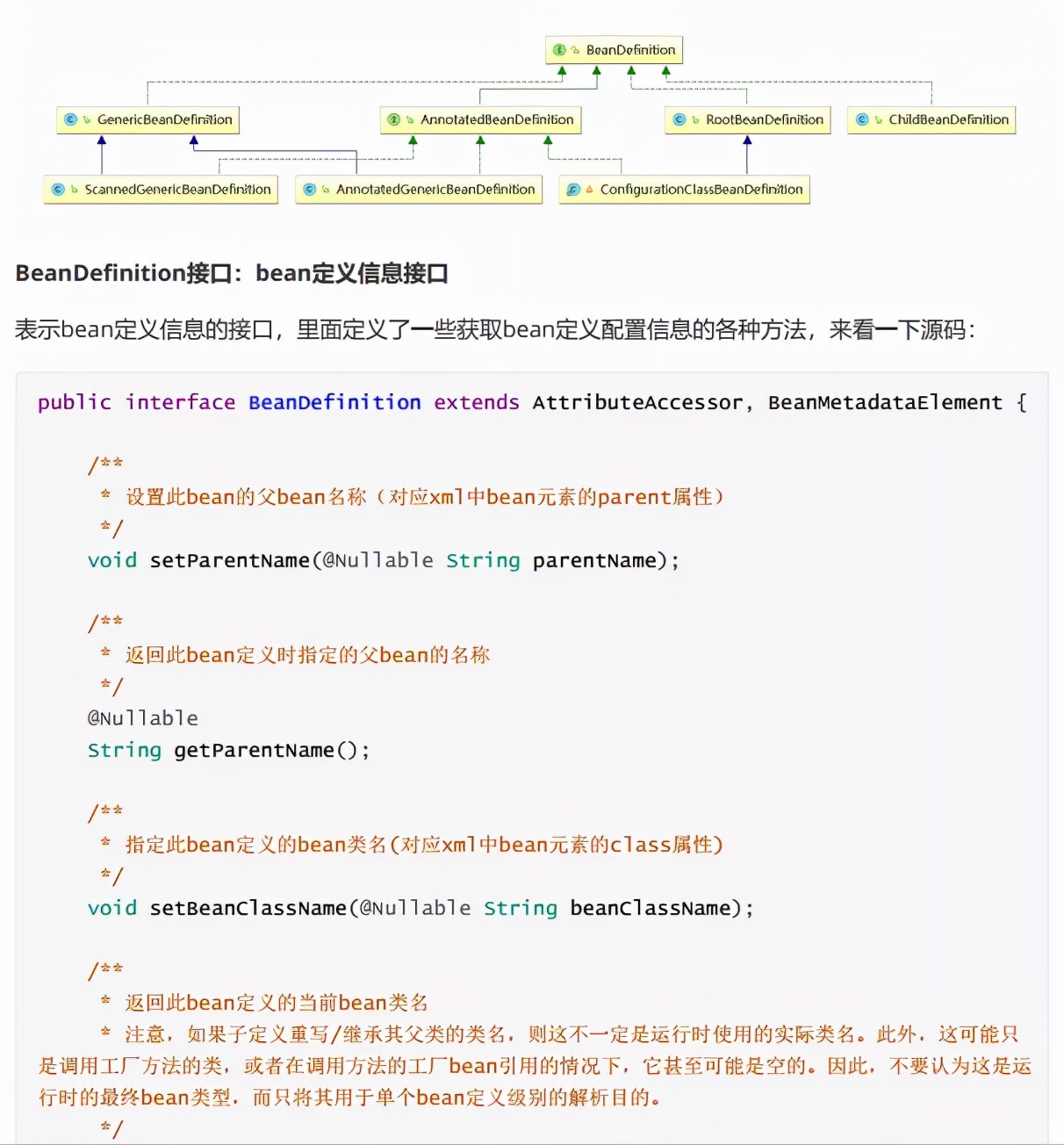 阿里内部疯传“Spring全栈笔记”，不止是全家桶，太完整了