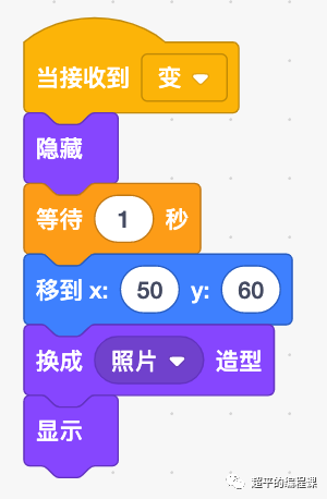 魔术表演-第14届蓝桥杯省赛Scratch中级组真题第1题