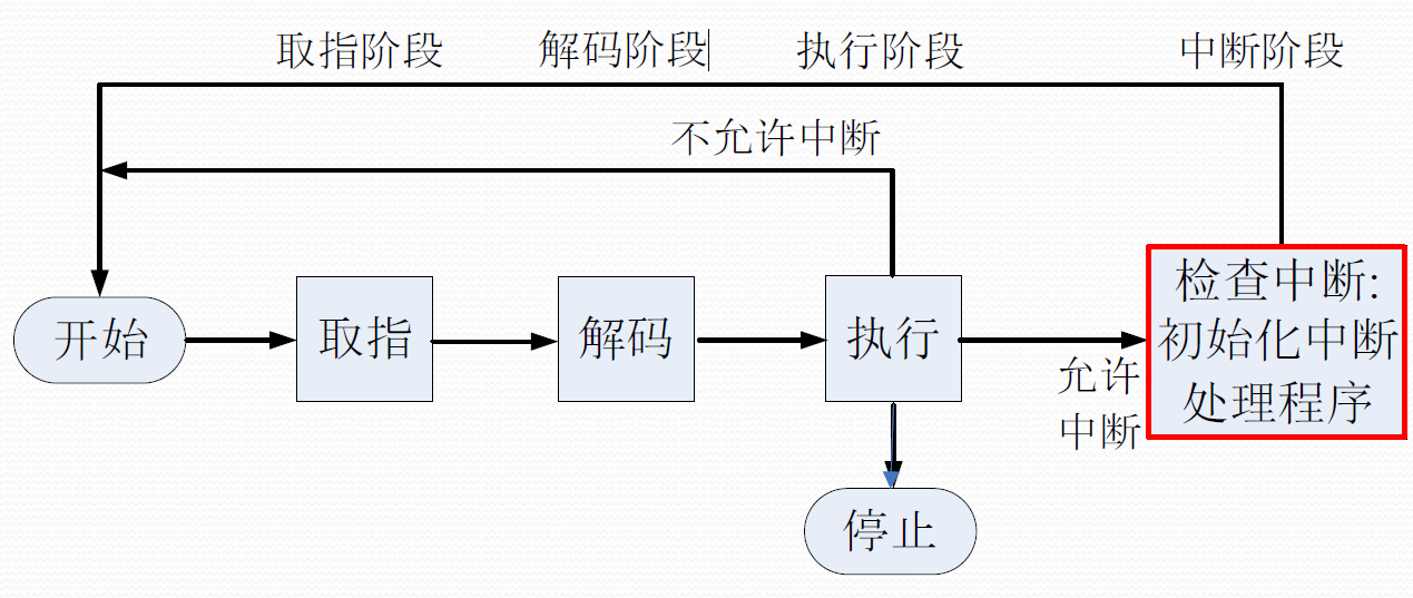 93a3d0bf6b3e4ad1ef9cf5b30e748948.png