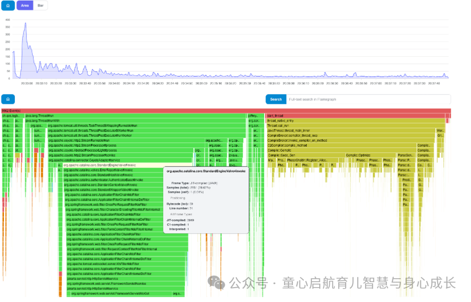 如何在 Java 中生成火焰图_开发语言