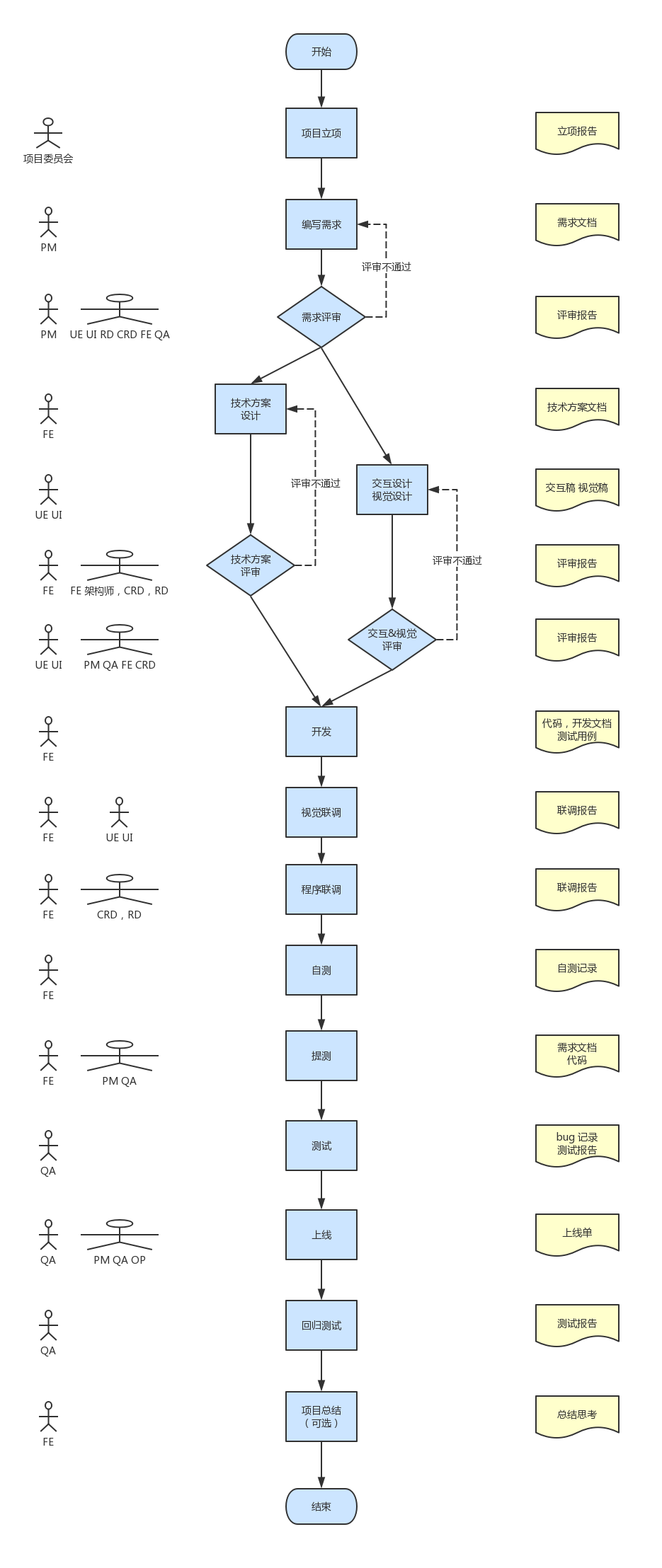 93a48cfb45afb66a3b73ddd0d12b4b35.png