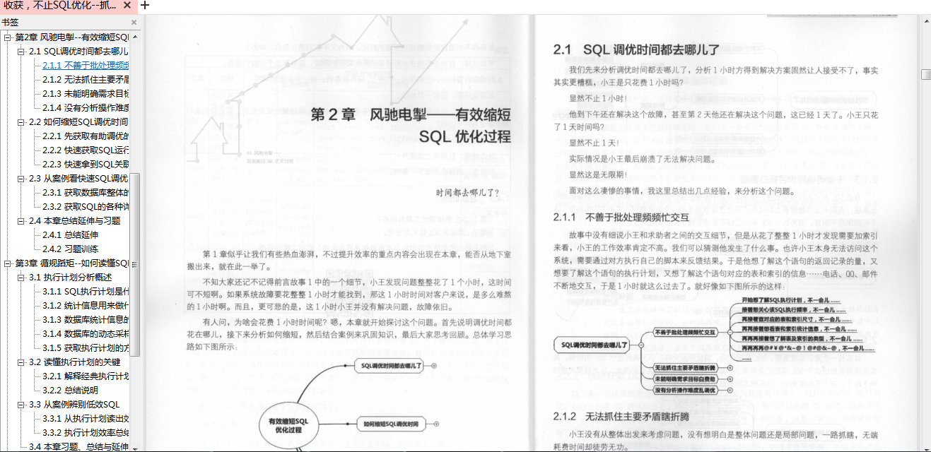 上线仅仅三小时，豆瓣评分均9.0的“四本程序员必刷书籍”火了