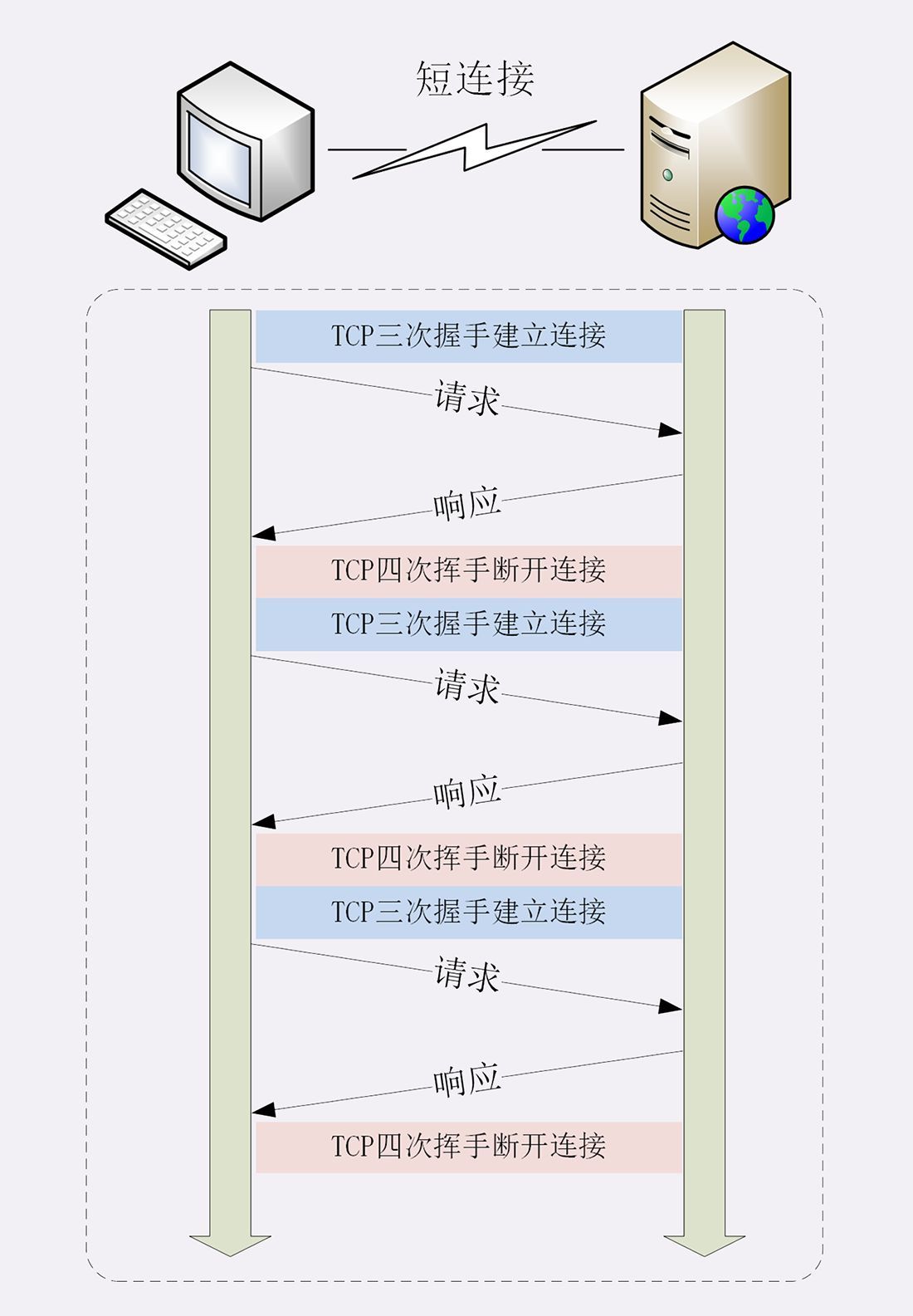 93acef7f307b7866eedd40802e2c2803.jpeg