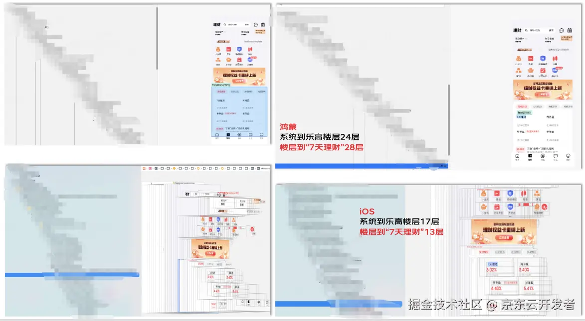 鸿蒙跨端实践-ArkTS和CAPI的混合开发实现_初始化