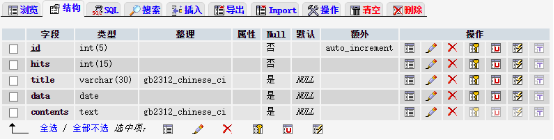 php 简易 blog,PHP实现简易blog的制作