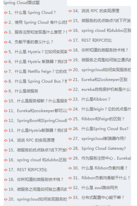 年薪百萬架構師薦java面試寶典：spring/Redis/資料/Kafka/微服務