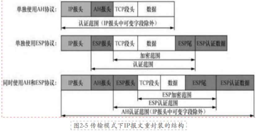 image-20230925162022570