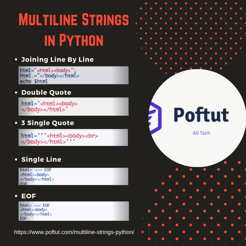 Multiline Strings in Python Infographic