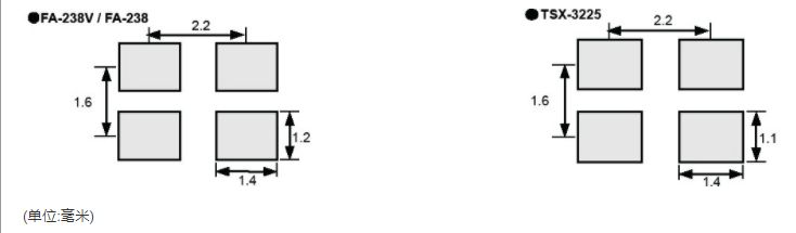 FA-238V (MHz范围晶体单元微型低轮廓SMD)