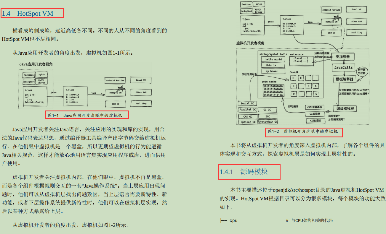 细节！3部分讲明白HotSpot：运行时+编译器+垃圾回收器