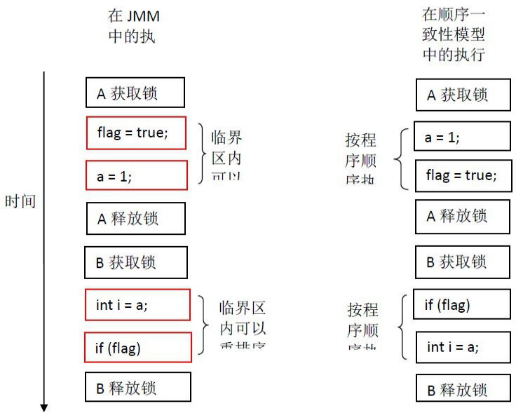 image-20210513073843244