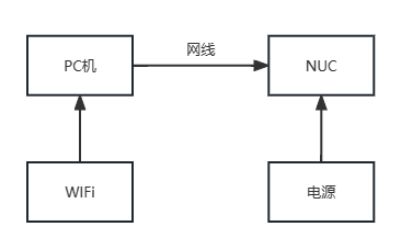 未命名文件 (2)