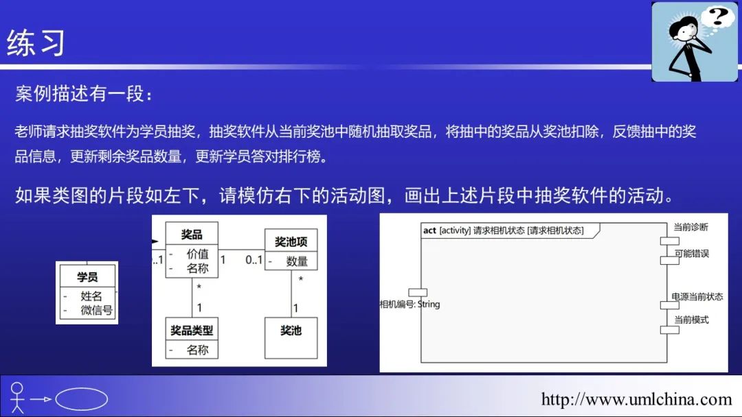 [幻灯片]活动图描述业务逻辑和代码生成-高阶-01