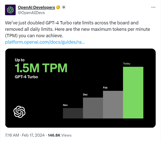 OpenAI取消GPT-4 Turbo，所有每日限制！