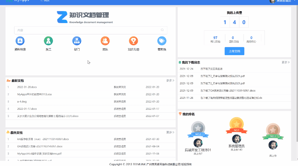 面对后疫情时代知识管理的五大趋势该何去何从