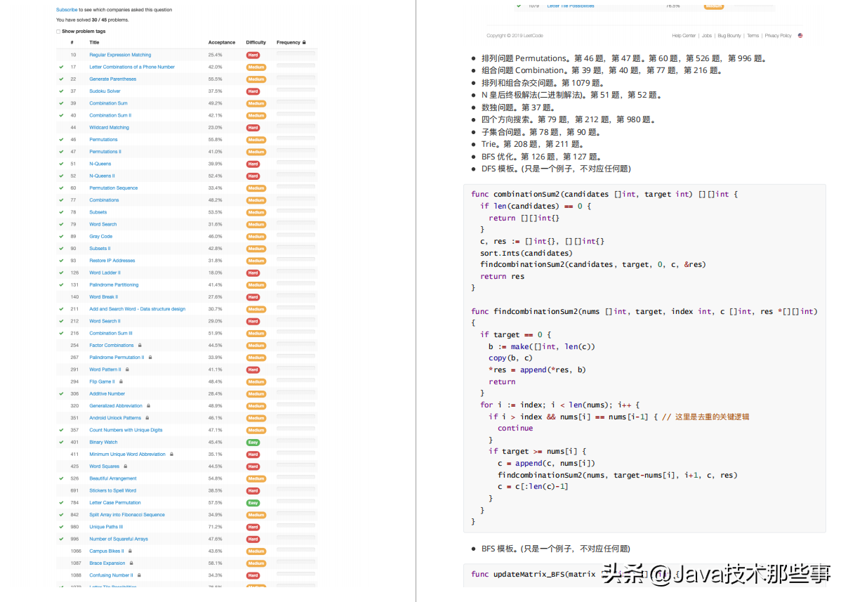 算法统治者！打破传统方式，即将爆火的Leetcode刷题指南