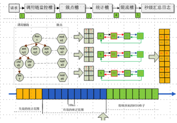 image-20211106082330457