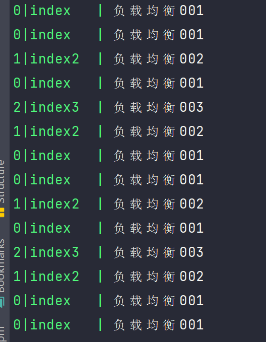 pm2 + linux + nginx